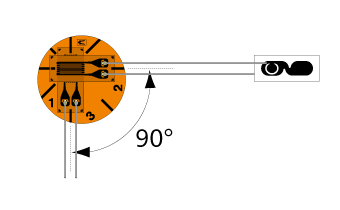 KFGS for Residual Stress Measurement Image 1