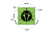 KFGS Series General-purpose Foil Strain Gages Thumbnail 10