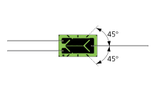 KFGS Series General-purpose Foil Strain Gages Thumbnail 23