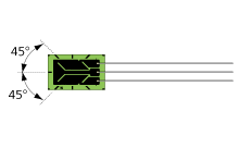 KFGS Series General-purpose Foil Strain Gages Thumbnail 24