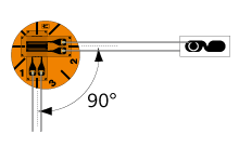 KFGS Series General-purpose Foil Strain Gages Thumbnail 28