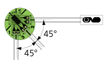 KFGS Series General-purpose Foil Strain Gages Thumbnail 29