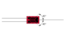 KFGS Series General-purpose Foil Strain Gages Thumbnail 6