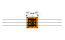 KFGS Series General-purpose Foil Strain Gages Thumbnail 8