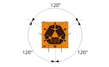 KFGS Series General-purpose Foil Strain Gages Thumbnail 9