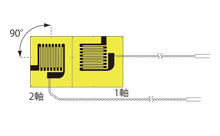 KFNB Series Non-inductive Foil Strain Gages Thumbnail 2