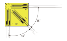 KFRPB Series Foil Strain Gages for Composite Materials Thumbnail 3