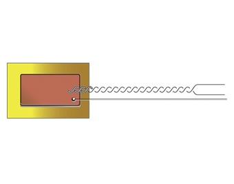 KFSB Series Shielded Foil Strain Gages Image 1