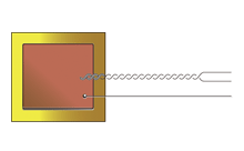 KFSB Series Shielded Foil Strain Gages Thumbnail 2
