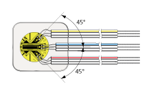 KFWB Series Waterproof Foil Strain Gages Thumbnail 5
