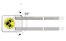 KFWS Series Small-sized Waterproof Foil Strain Gages Thumbnail 3